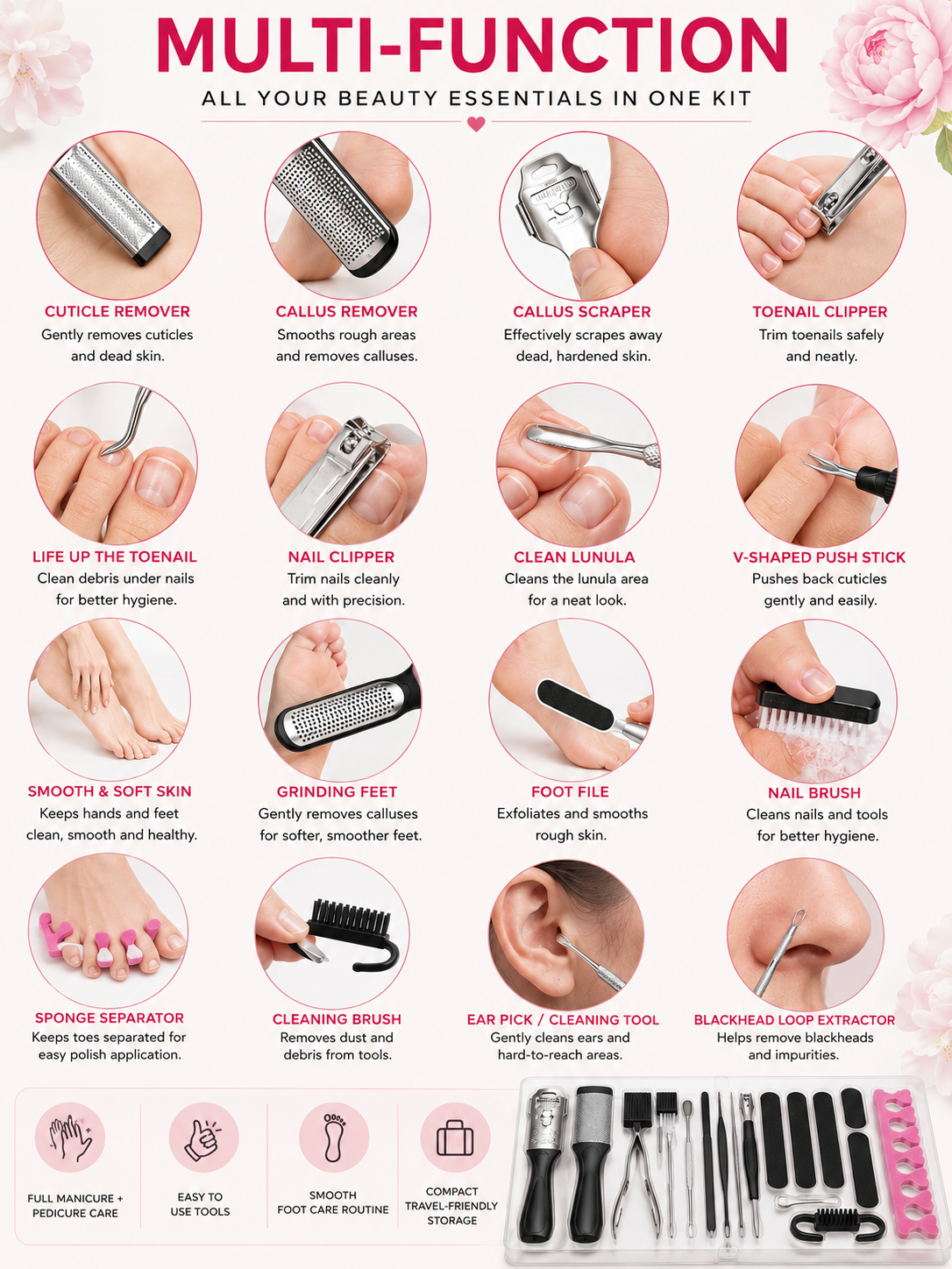 Complete Mani + Pedi Care Kit – 25 Pieces