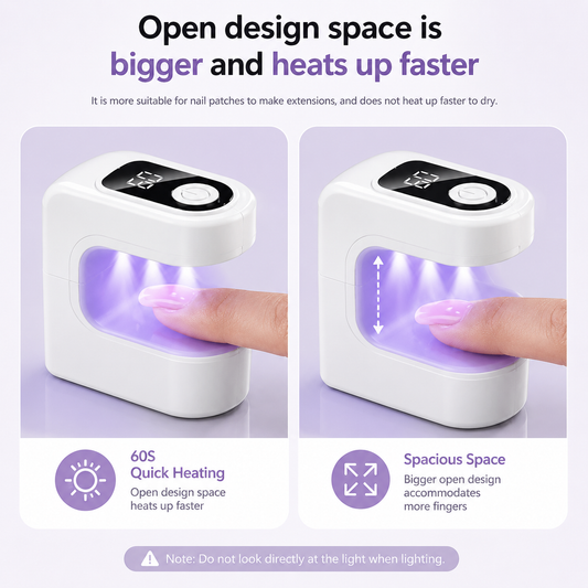 Our Must-Have Mini UV Lamp