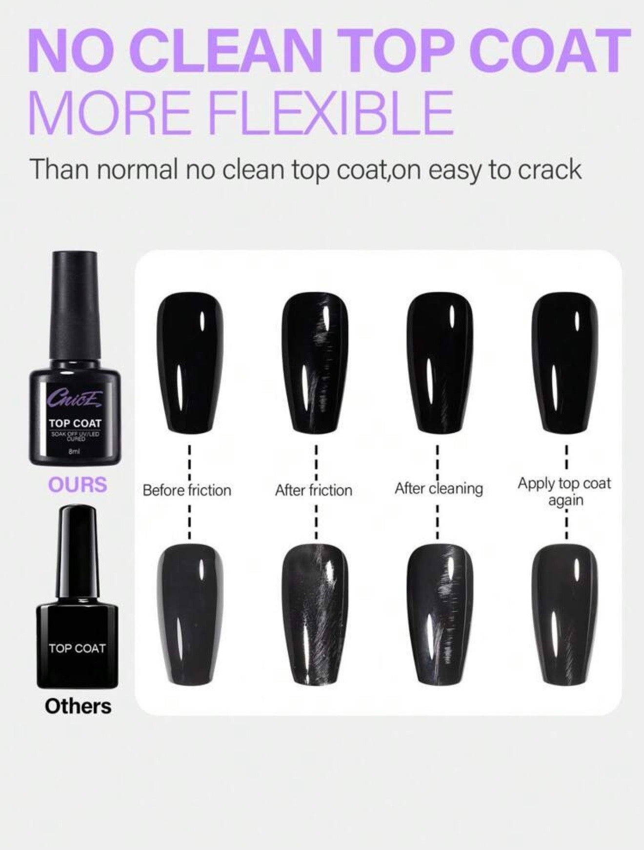 CNICE Base & Top Coat Set – Our Go-To for Long Lasting Press-Ons
