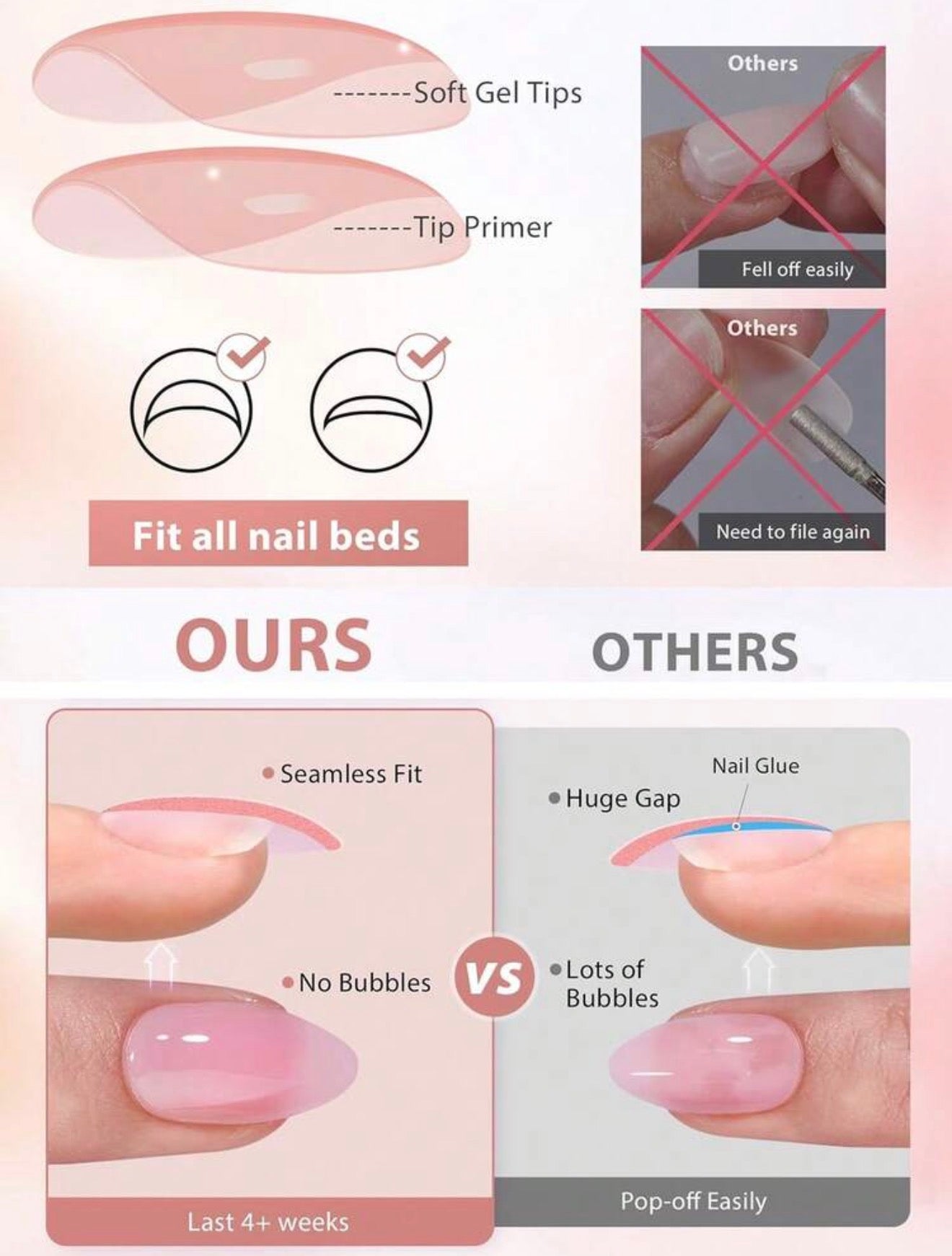 144pcs (6 Assorted Designs) Nail Kit
