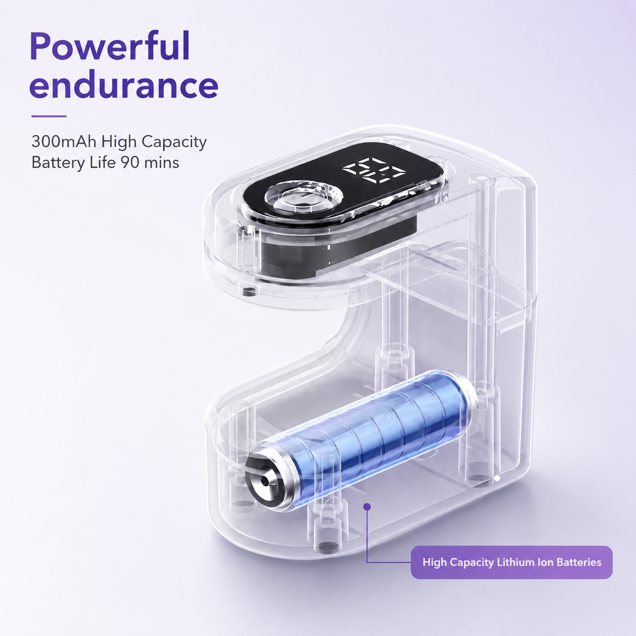 Our Must-Have Mini UV Lamp