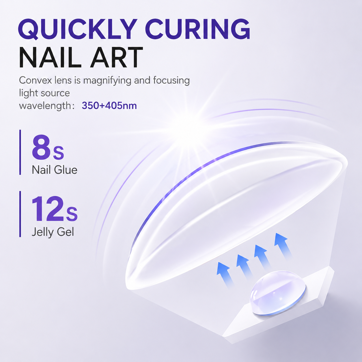 Our Must-Have Mini UV Lamp