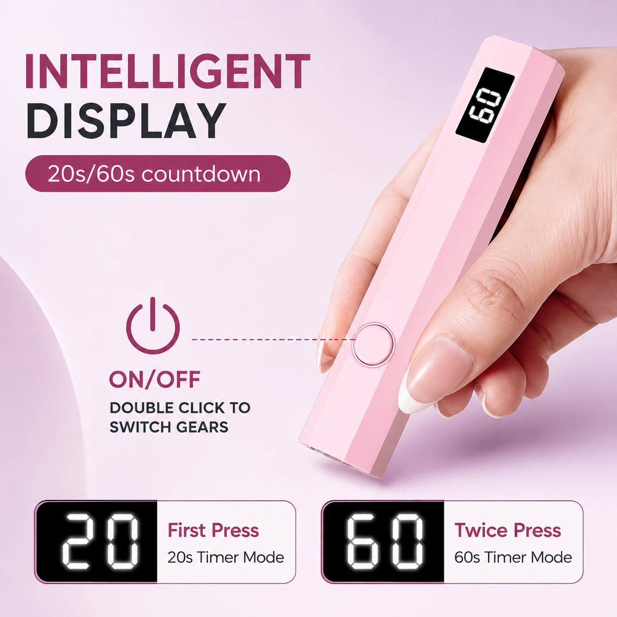 Our Must-Have Portable Mini UV LED Nail Lap